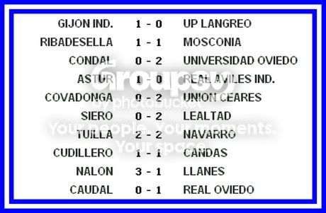 RESULTADOS JORNADA 37 photo RESULTADOSJORNADA37.jpg