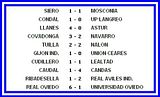 JORNADA 35 RESULTADOS photo RESULTADOSJORNADA35.jpg