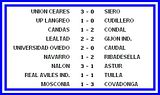RESULTADOS JORNADA 36 (3) photo RESULTADOSJORNADA363.jpg
