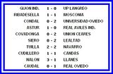 RESULTADOS JORNADA 37 photo RESULTADOSJORNADA37.jpg