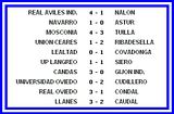 RESULTADOS JORNADA 38 photo RESULTADOSJORNADA38.jpg