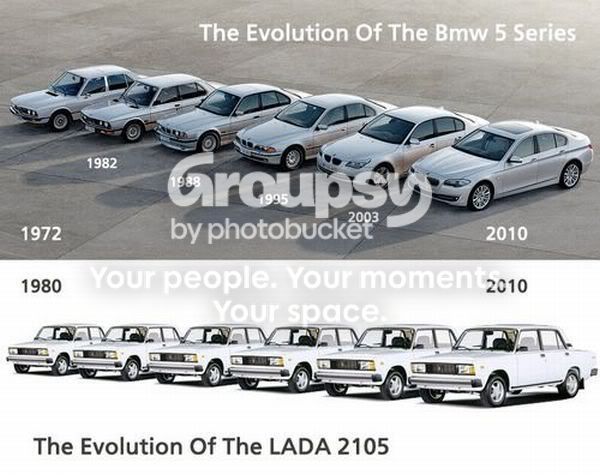 BMW vs. Lada